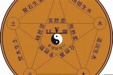 五行属金的名字